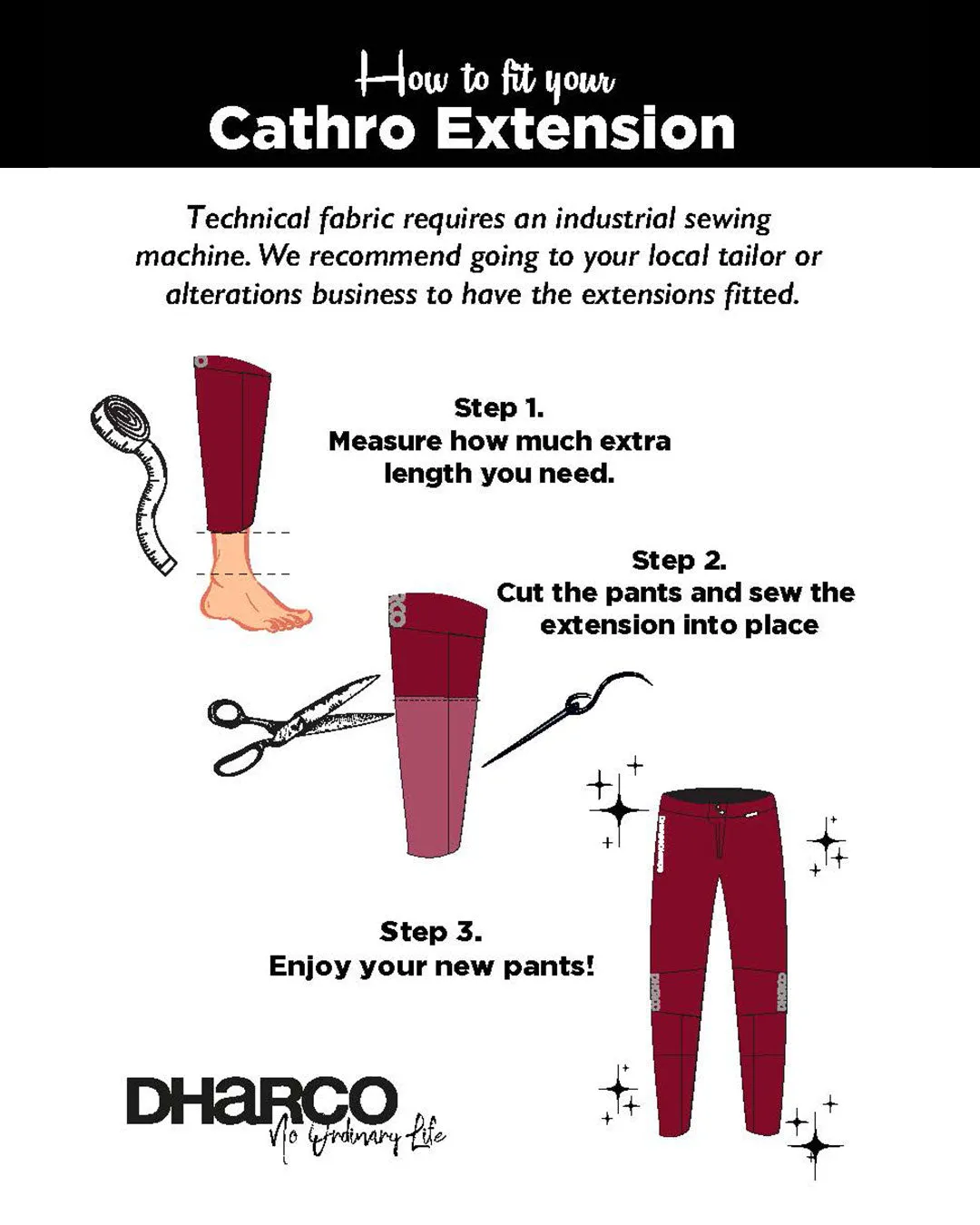 Cathro Extensions | Loam